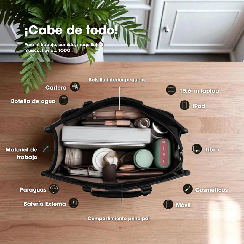 CARTERA 3 EN 1 — Cartera, Lonchera y Portalaptop